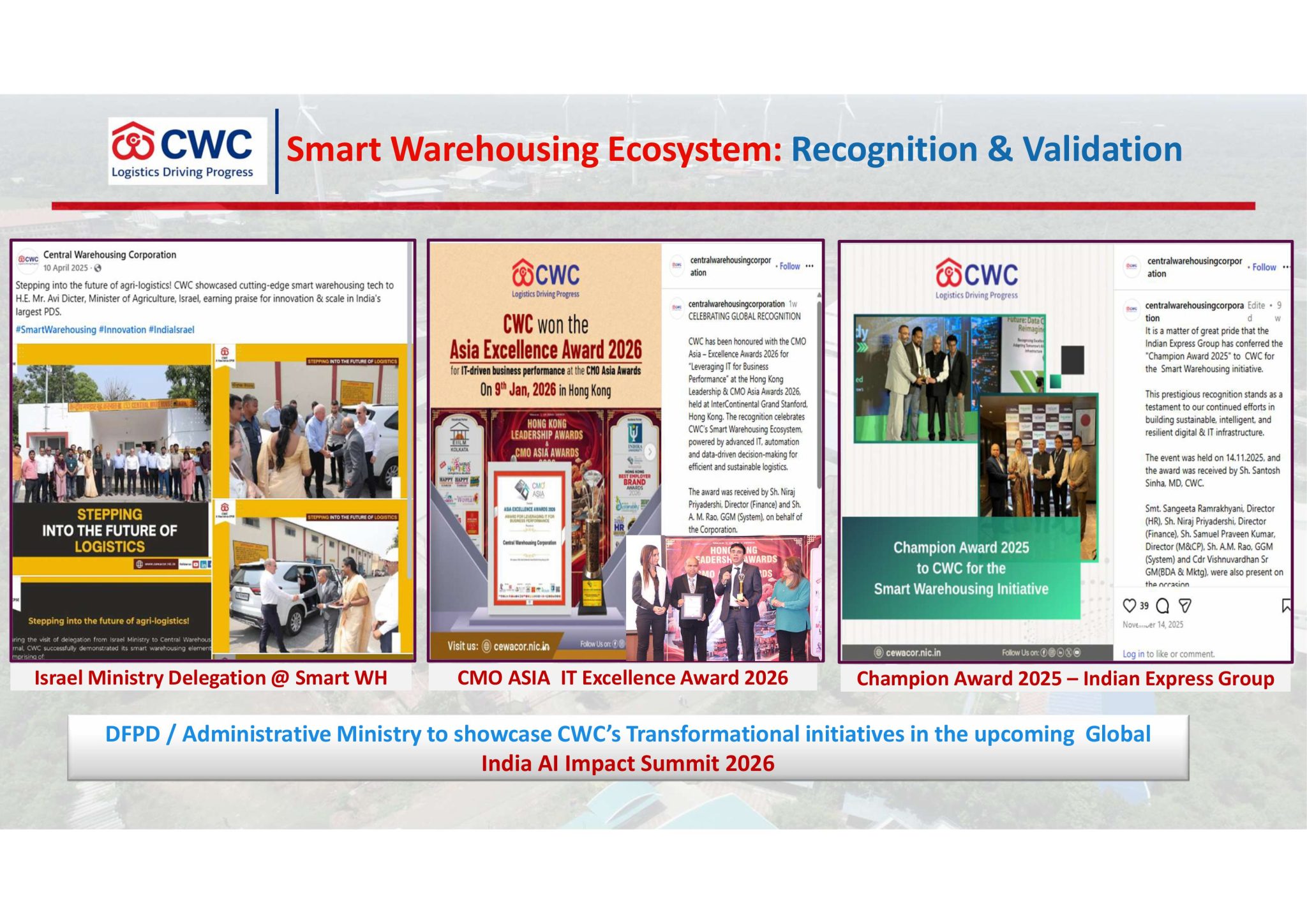 CWC Digital Transformation 2.0: Driving Operational Excellence in ...