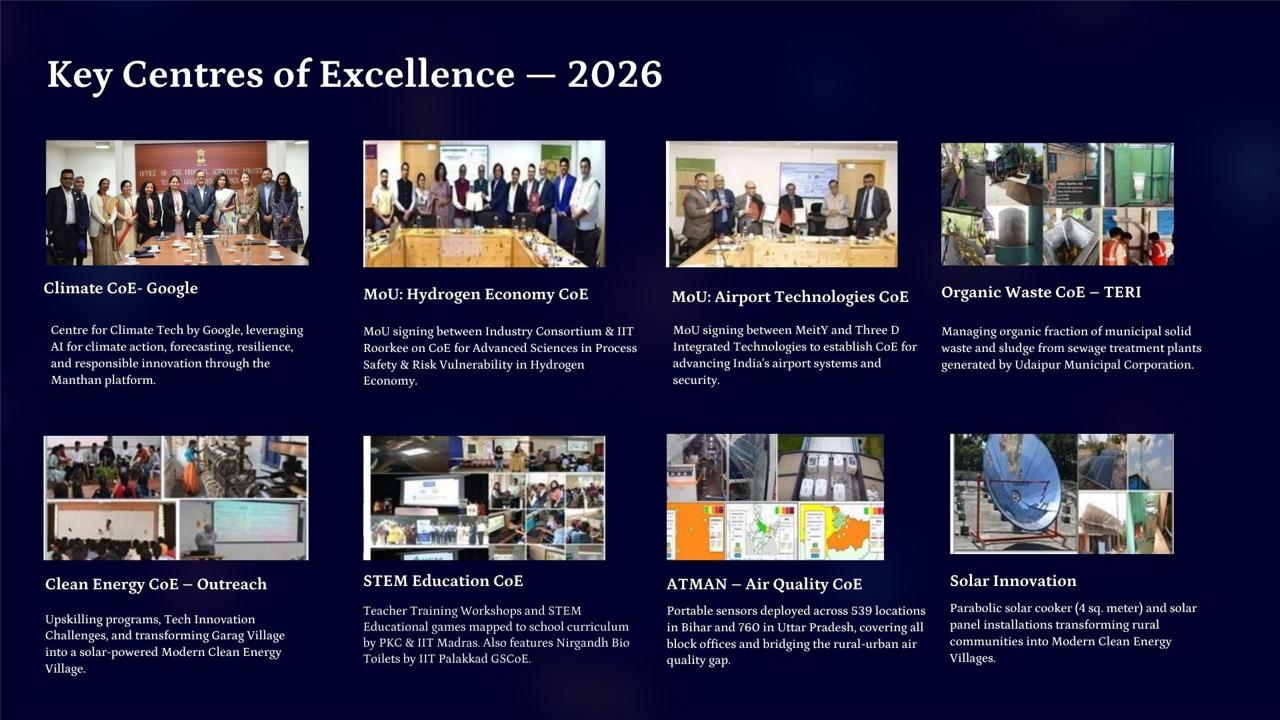 Key Centers of Excellence